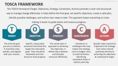 TOSCA Framework - Slide 1