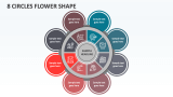 8 Circles Flower Shape - Slide 1