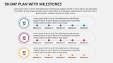 90-Day Plan with Milestones - Slide 2
