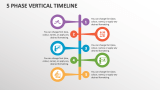 5 Phase Vertical Timeline - Slide 1