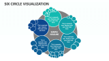 Six Circle Visualization - Slide 1