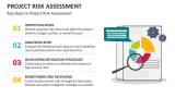 Key Steps in Project Risk Assessment - Slide 3