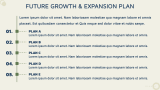 International Trade Business Plan - Slide 12