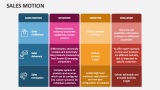 Sales Motion - Slide 7