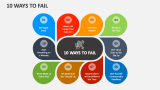 10 Ways to Fail - Slide 2
