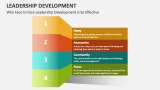 Leadership Development Template for PowerPoint and Google Slides - PPT ...