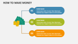 How to Make Money - Slide 4