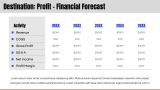 Travel Agency Business Plan - Slide 13