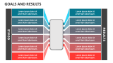 Goals and Results - Slide 1