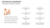 Advantages of Affiliative Leadership - Slide 11