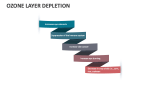 Ozone Layer Depletion - Slide 5