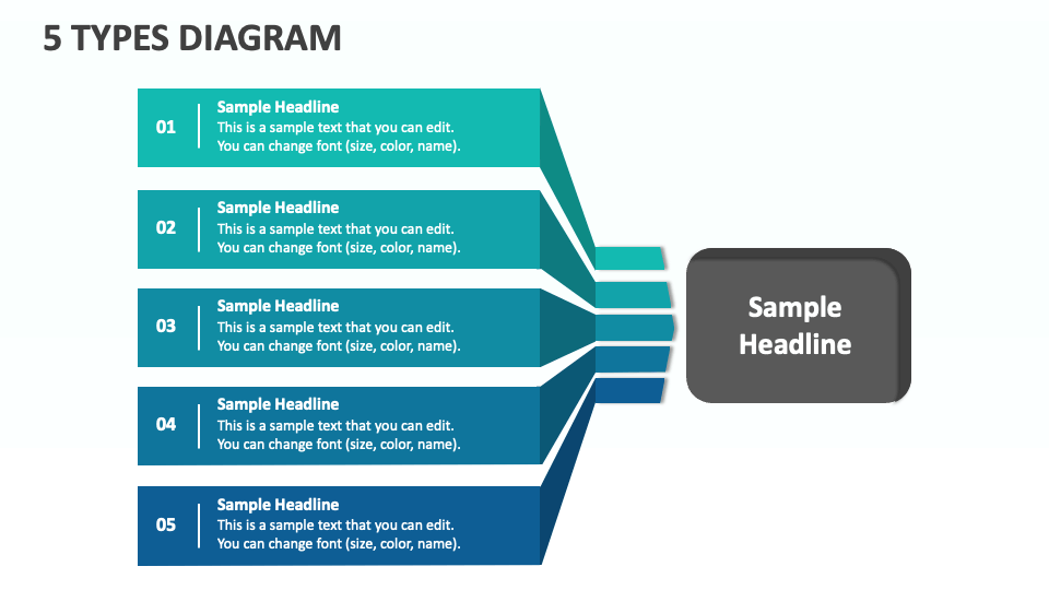 5 Types Diagram - Slide 1