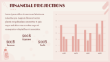 Beauty Products Brand Business Plan - Slide 9