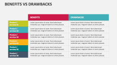 Benefits Vs Drawbacks - Slide 1