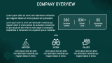 Table of Content - Slide 3