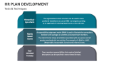 HR Plan Development: Tools & Techniques - Slide 8