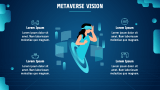 Metaverse Theme - Slide 5