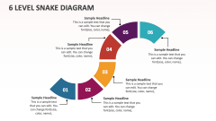 6 Level Snake Diagram - Slide 1