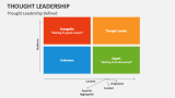 Thought Leadership - Slide 1