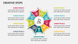 Creative Steps - Slide 8