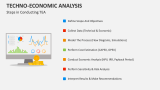 Steps in Conducting Techno-Economic Analysis - Slide 5