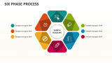 Six Phase Process - Slide 1