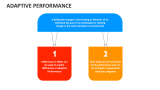 Adaptive Performance PowerPoint and Google Slides Template - PPT Slides