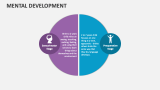 Mental Development - Slide 5