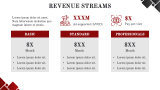 Video Streaming Platform Company Profile - Slide 11