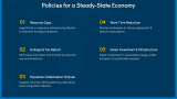 Steady-State Economy - Slide 4