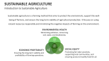 Introduction to Sustainable Agriculture - Slide 2