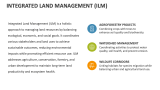 Integrated Land Management (ILM) - Slide 2