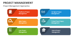 Project Management Approaches - Slide 7