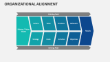 Organizational Alignment - Slide 3