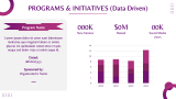 Non-Profit Organization Pitch Deck - Slide 6