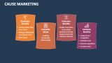 Cause Marketing - Slide 9