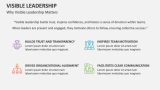 Why Visible Leadership Matters - Slide 3