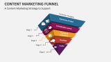 A Content Marketing Funnel Strategy to Support - Slide 4
