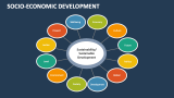 Socio-Economic Development - Slide 2