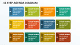 12 Step Agenda Diagram - Slide 1
