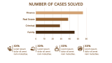 Law Presentation Theme - Slide 8