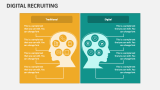 Digital Recruiting - Slide 2