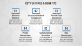 IT Software Pitch Deck - Slide 6