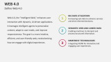Define Web 4.0 - Slide 2