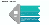 3 Stage Analysis - Slide 1