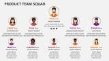 Product Team Squad - Slide 2