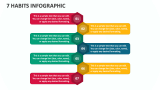 7 Habits Infographic - Slide 1