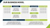 Sports Company Pitch Deck - Slide 7