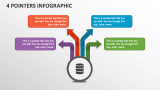 4 Pointers Infographic - Slide 1