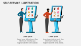 Self-Service Illustration - Slide 4
